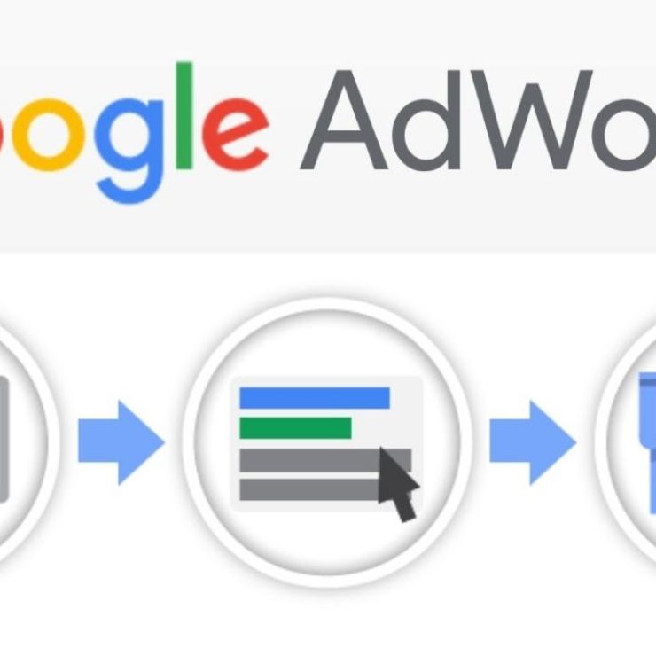 Google Ads